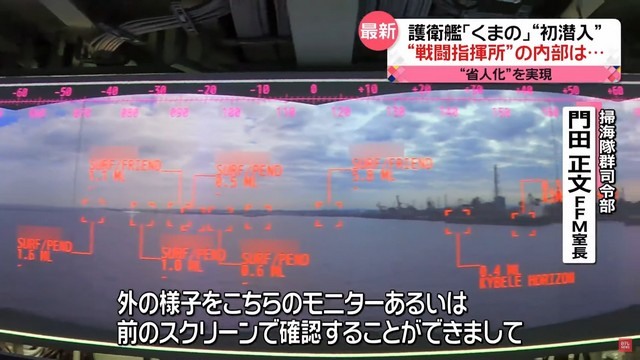 最上級護衛艦CIC科幻配置