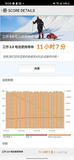 三星Galaxy S23 / S23+試用｜有感提升的全方位「輕」旗艦