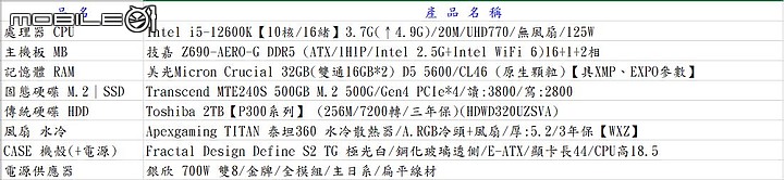 點我看大圖 蛋糕爸爸的奇幻開箱之旅(下)~高速快感黑白配 Crucial DDR5 5600 16GB*2