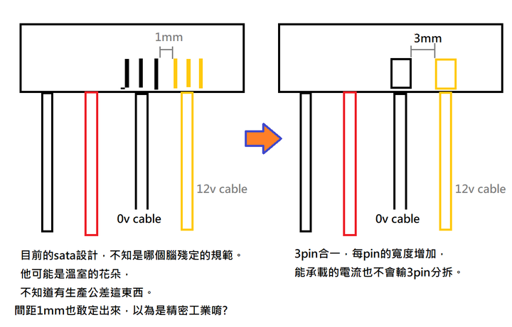 點我看大圖