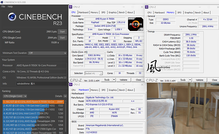 點我看大圖 AMD Ryzen 9 7950X搭載X670 AORUS ELITE AX水冷降壓實測