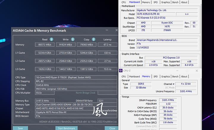 點我看大圖 AMD Ryzen 9 7950X搭載X670 AORUS ELITE AX水冷降壓實測