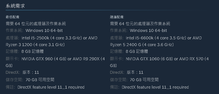 筆電玩3A作品是不是自尋死路?