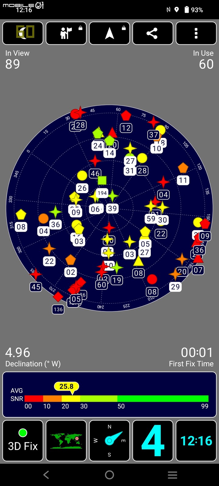 vivo X90 Pro 十天體驗心得
