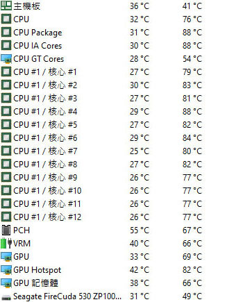 NZXT H9 FLOW開箱