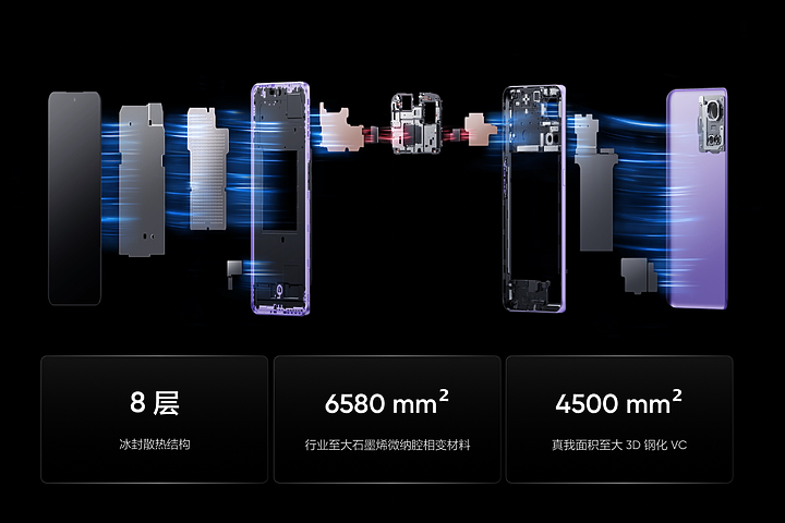 realme GT Neo5揭曉|240W快充加持 0到100% Only九分半!