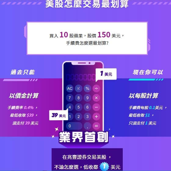 請問有人使用兆豐複委託買美股及其etf嗎