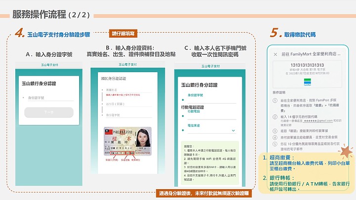 Google Play 在台推「超商付款及銀行轉帳」服務，並分享獨立遊戲輔導成果