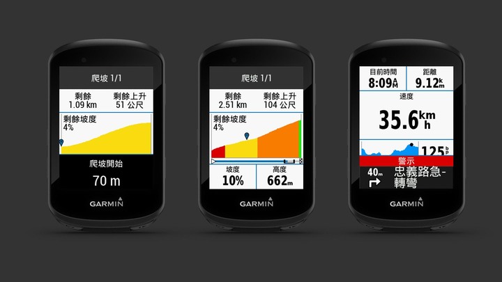 點我看大圖 「開箱」Garmin Edge 530 精裝版 - 自行車最強中階碼表