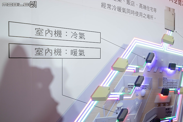 【採訪】2023 日立 HITACHI 冷氣新概念|「極品空氣淨化網」打造全方位好空氣