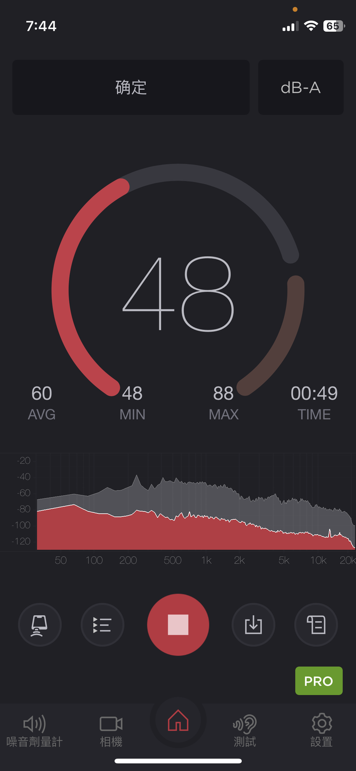 【小宅開箱】berest TecAir 全效智慧UVC抗敏空氣清淨機 TA0550W 開箱：高效能清淨+智慧控制