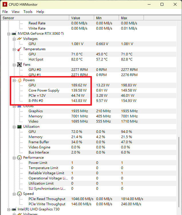 今天去買了ASUS華碩 DUAL-RTX3060Ti-O8G-MINI-V2的顯示卡，請問有人也用同樣晶片NVIDIA 3060 TI的顯示卡嗎？使用心得是什麼呢？謝謝