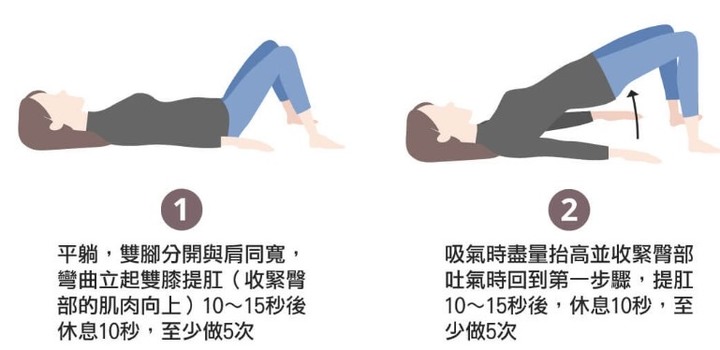媽媽最近會漏尿