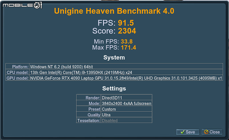 Razer Blade 16 測試報告|RTX 4090 打造靈刃電競效能之鋒