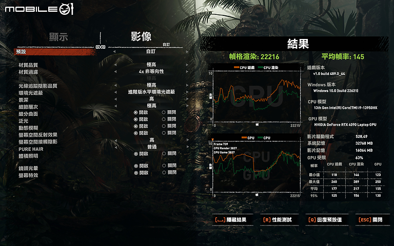 Razer Blade 16 測試報告|RTX 4090 打造靈刃電競效能之鋒