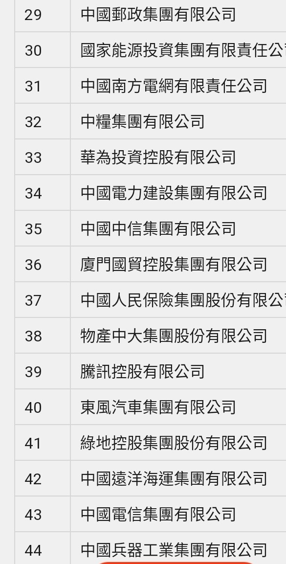越南順差>百倍中國前50企業對台訂單？