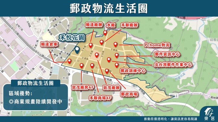 A7重劃區【智匯學】勇敢買入,買好買滿!