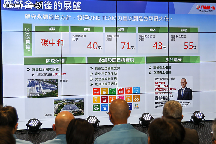 【採訪】節能減碳 友善鄰里 台灣山葉新竹廠 廠辦合一新大樓落成典禮