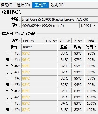 13代中階性價裝機取向 B760 GAMING X AX DDR4 開箱