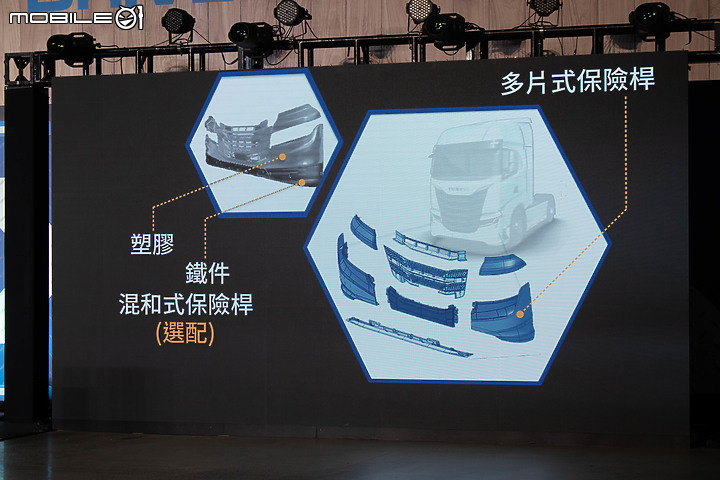 【採訪】歐霸重卡 Iveco S-Way 首度導入國內,通過歐盟六期、具備豐富的安全舒適配備!