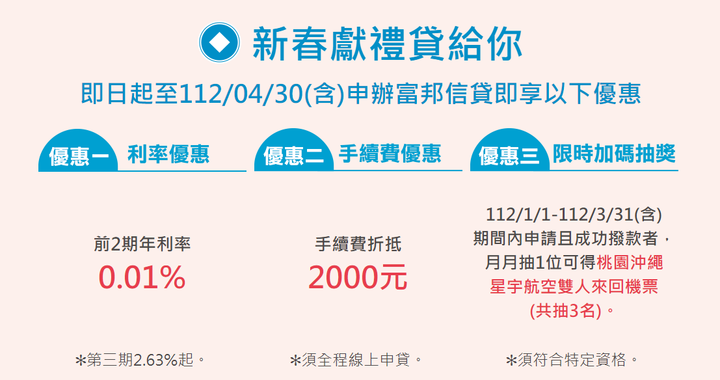 要信貸嗎？
