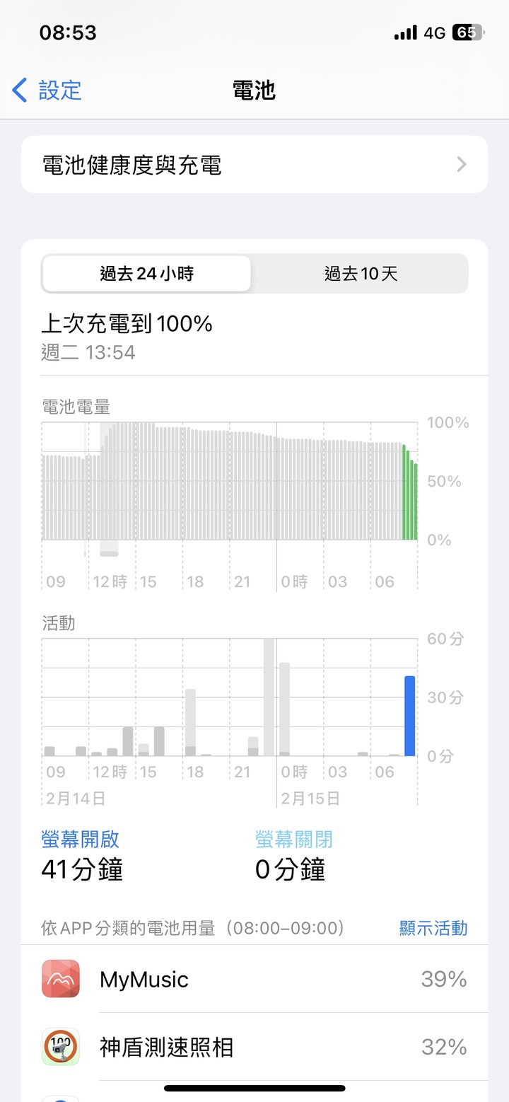 為什麼iphone的電量可以快樂成這樣？
