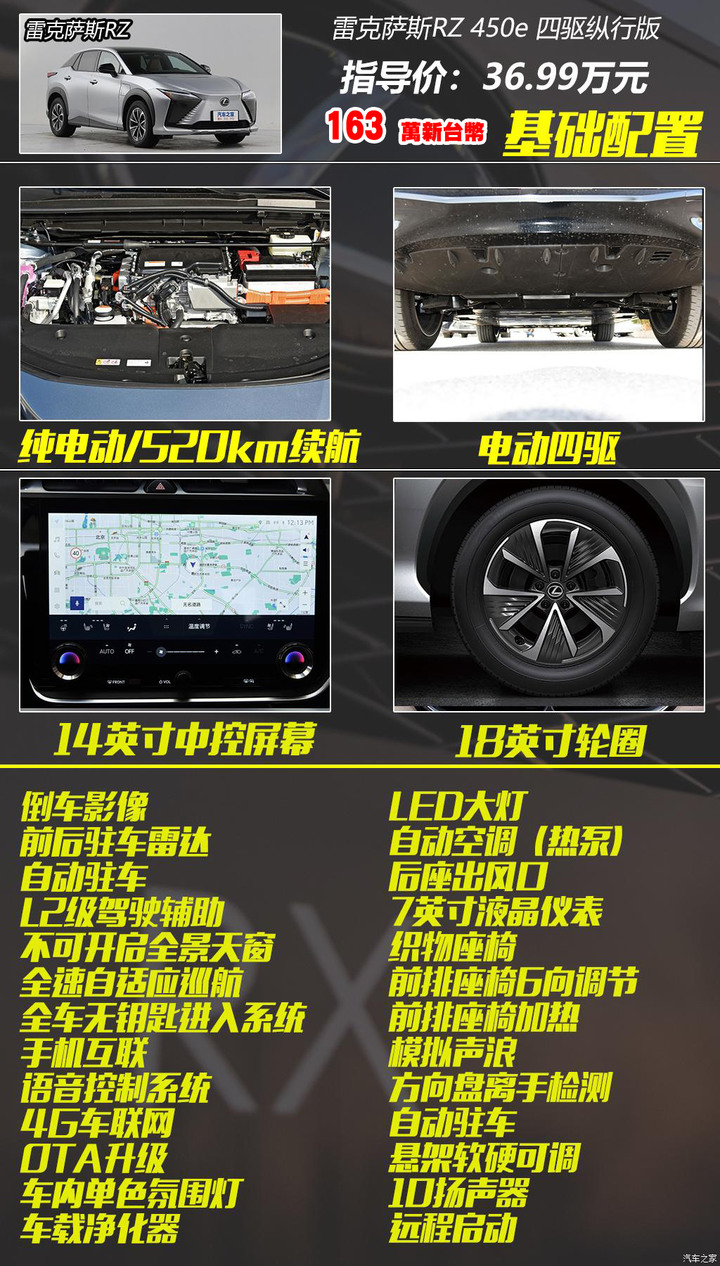 RX / RZ 對面上市 不缺車