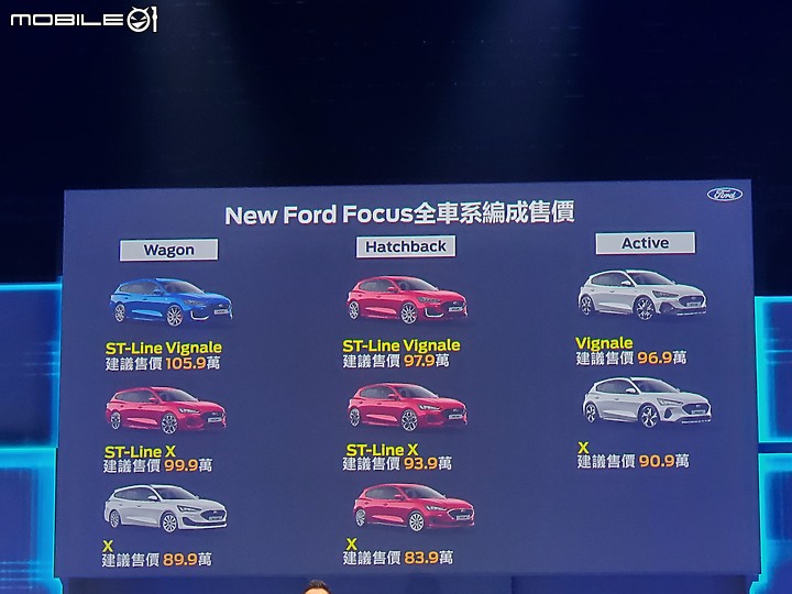 【快報】Ford小改款Focus登場，國產版Wagon、五門掀背/Active、性能版ST一次全上，入手價自83.9萬元起！
