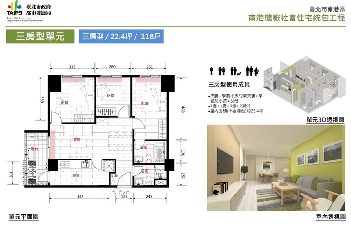 2024完工｜綠建築社宅指標-南港機廠社會住宅
