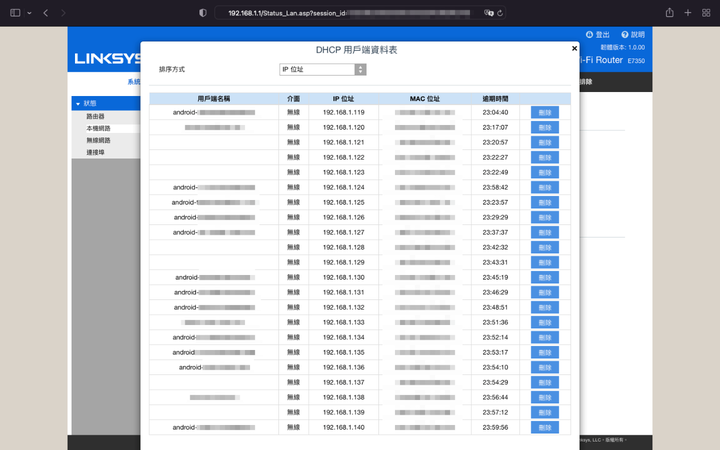 Linksys嚐鮮開箱 路由器五大推薦私心排行