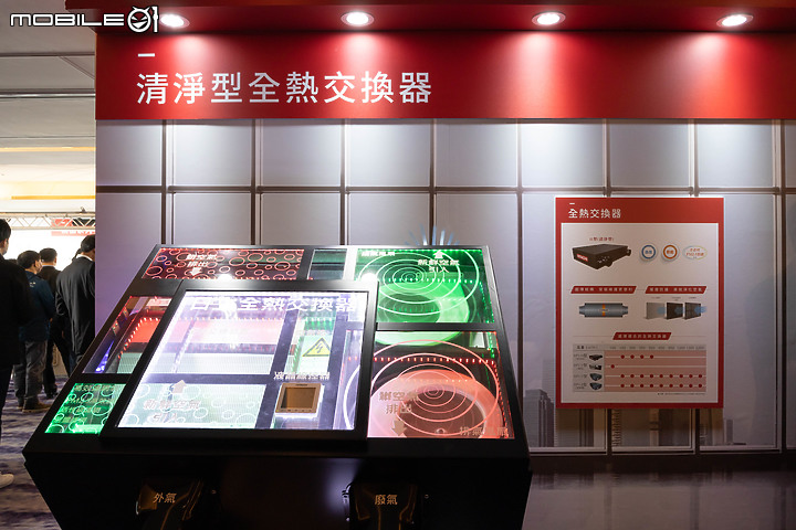 【採訪】2023 日立 HITACHI 冷氣新概念｜「極品空氣淨化網」打造全方位好空氣