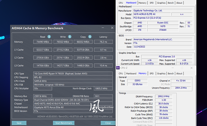 點我看大圖 AMD Ryzen 9 7950X搭載X670 AORUS ELITE AX水冷降壓實測