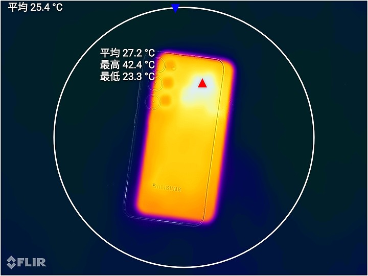 三星Galaxy S23 / S23+試用｜有感提升的全方位「輕」旗艦