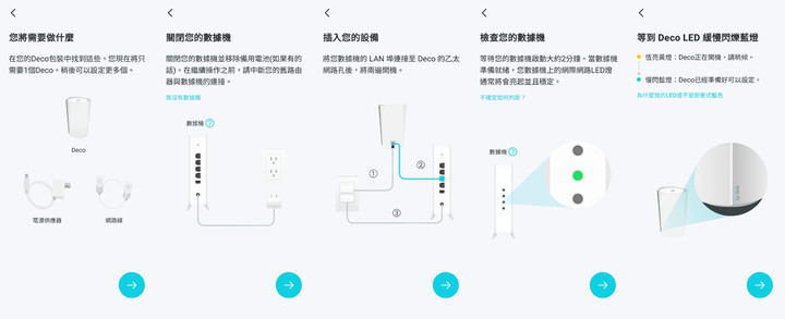 點我看大圖 狼窩網路大整理ft. TP-Link Deco X95/X68