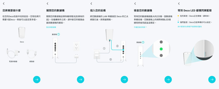 狼窩網路大整理ft. TP-Link Deco X95/X68