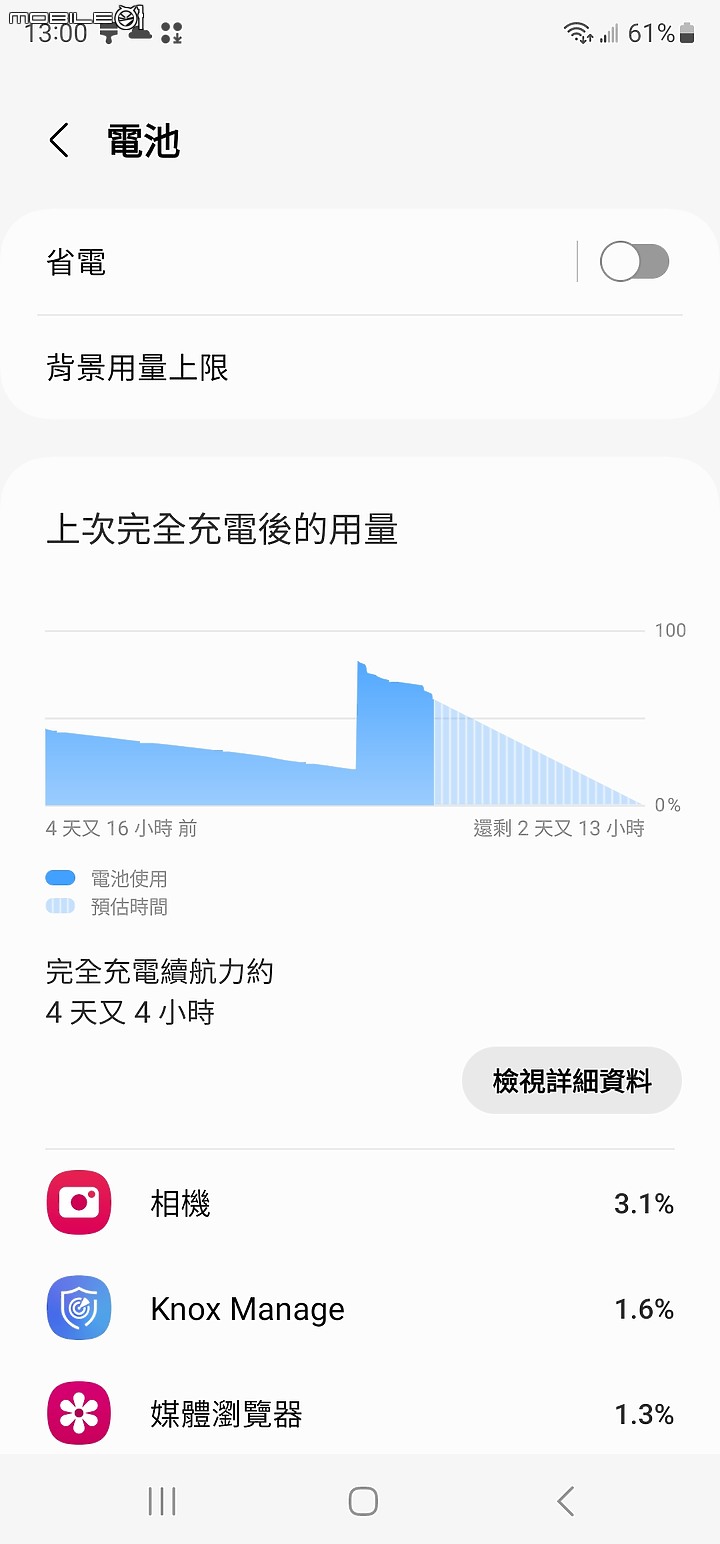 點我看大圖 Samsung S23 Ultra vs Vivo X90 Pro+ 日拍對比,結果有點出乎意料