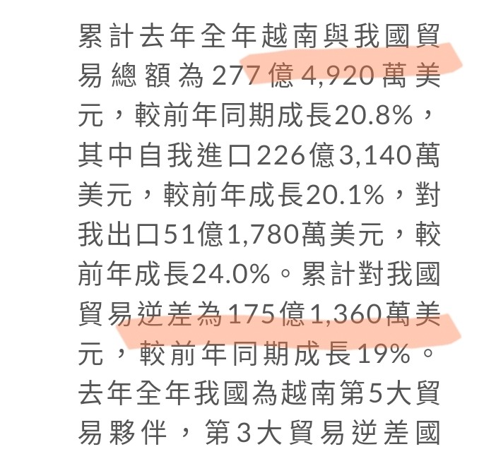 越南順差>百倍中國前50企業對台訂單？