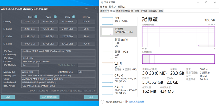 R7 7700能耗、降壓及簡單遊戲測試