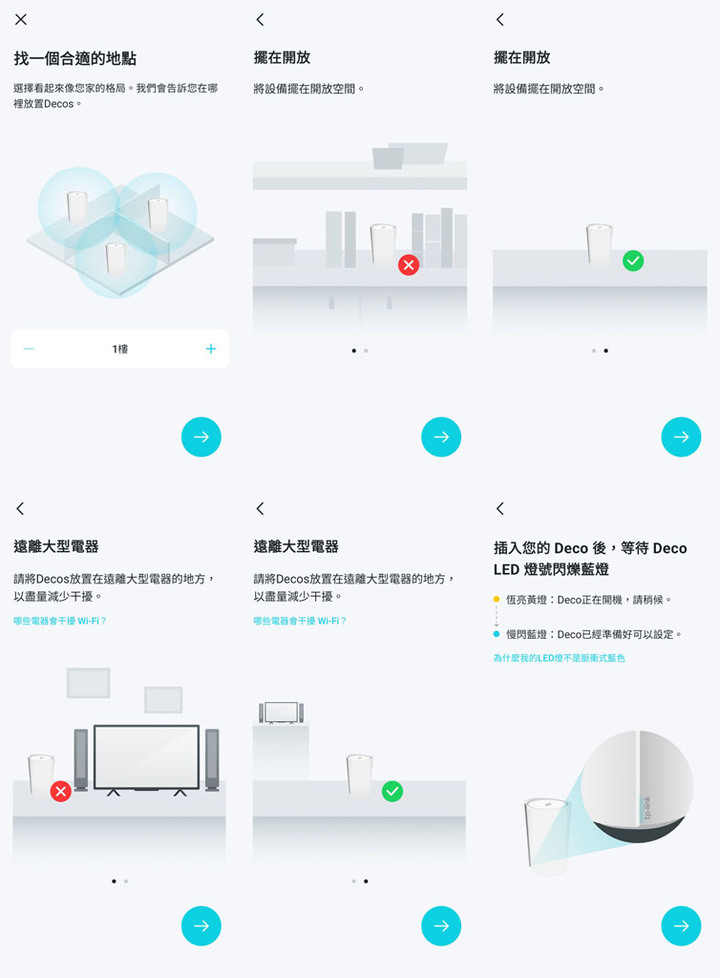 點我看大圖 狼窩網路大整理ft. TP-Link Deco X95/X68