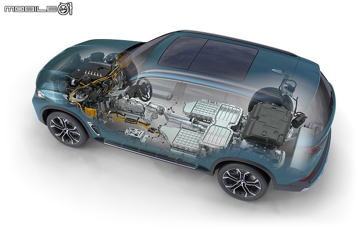 【海外新訊】BMW X5、X6小改款發表,換上曲面螢幕配iDrive 8.0、引擎動力有感升級!