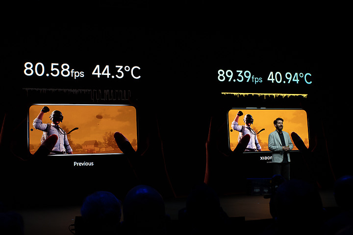 準備拍出大師感!Xiaomi 13系列國際版動手玩 小米與徠卡合作推向全球