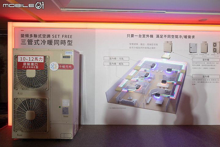 【採訪】2023 日立 HITACHI 冷氣新概念|「極品空氣淨化網」打造全方位好空氣