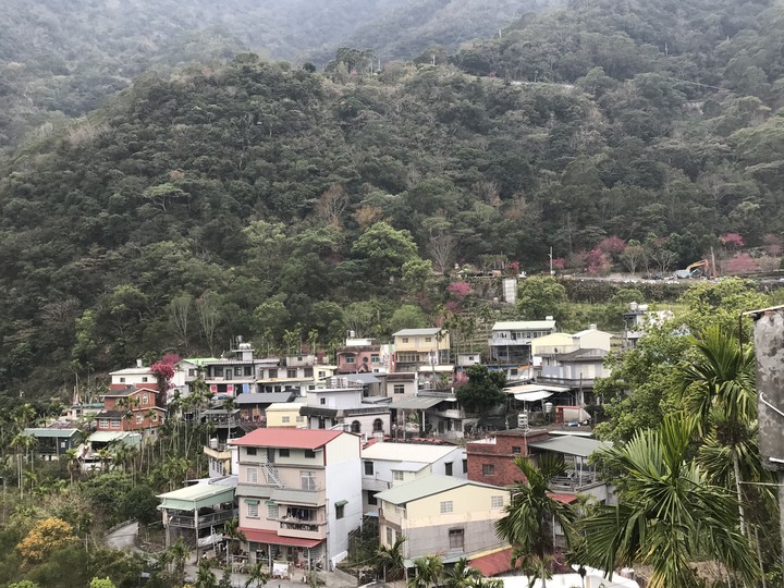 革命前夕之臨時起意摩托車環島旅行