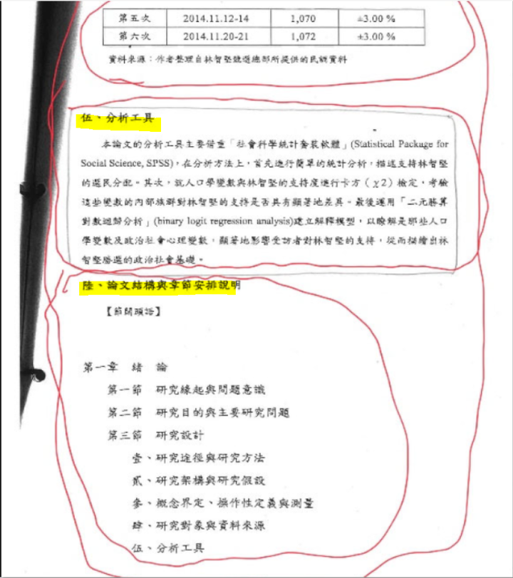 陳明通訴願說明解開三個謎團：1月28日余版，1月5日陳版，公版與共同寫作模板