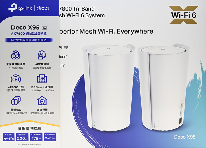 點我看大圖 狼窩網路大整理ft. TP-Link Deco X95/X68