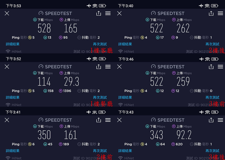 點我看大圖 狼窩網路大整理ft. TP-Link Deco X95/X68