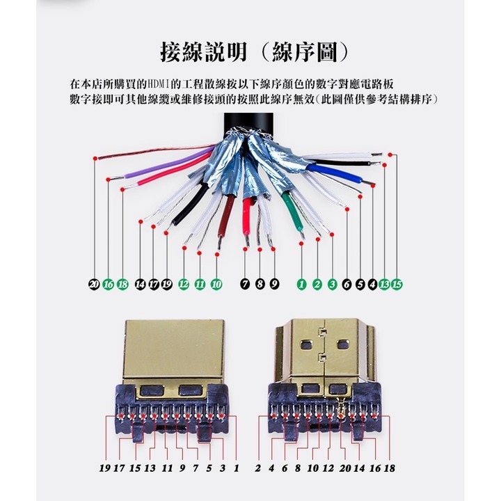 [求救] HDMI斷掉，維修