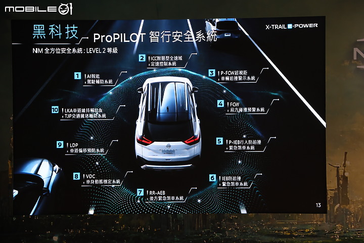【採訪】Nissan X-Trail e-Power 151.9 萬元正式上市,同步展開線上預訂可享鋰電池8年/16萬公里保固!