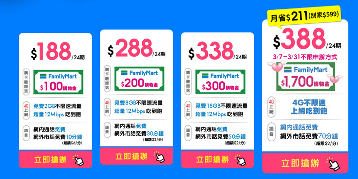 電信版圖重現三雄鼎立現在的低價吃到飽未來十年應該都不會有了吧！