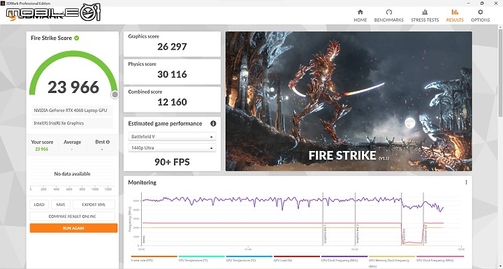 ASUS TUF Gaming F15 (2023) 電競筆電｜升級 i9 處理器與優異顯示色域的實惠之選！